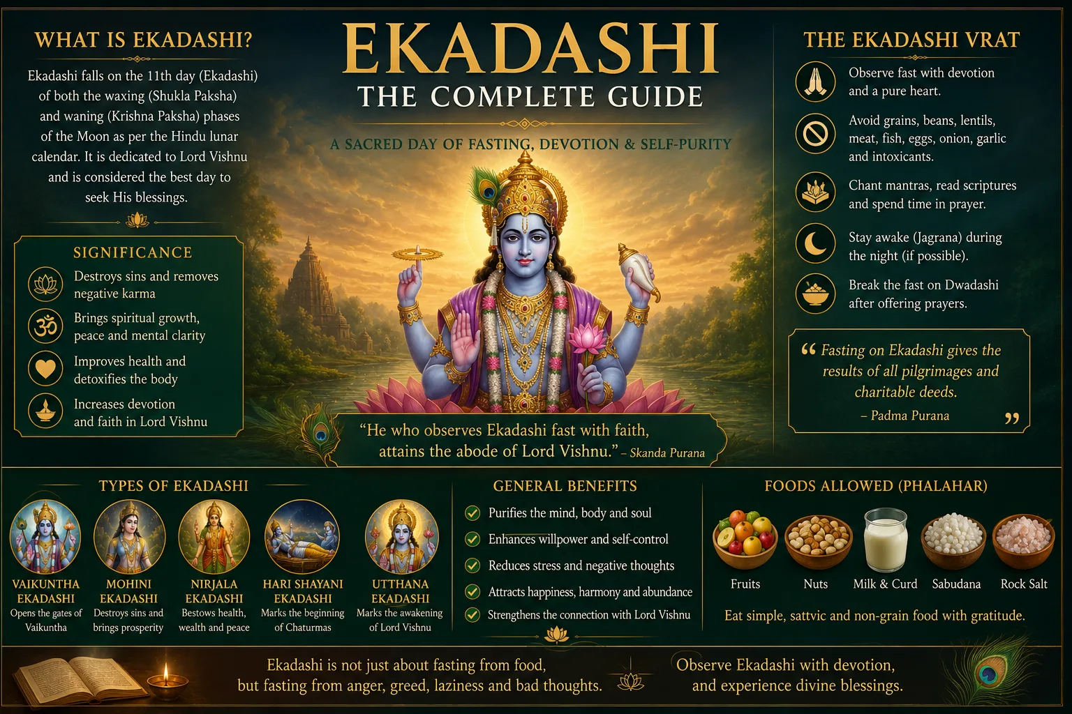 ekadashi