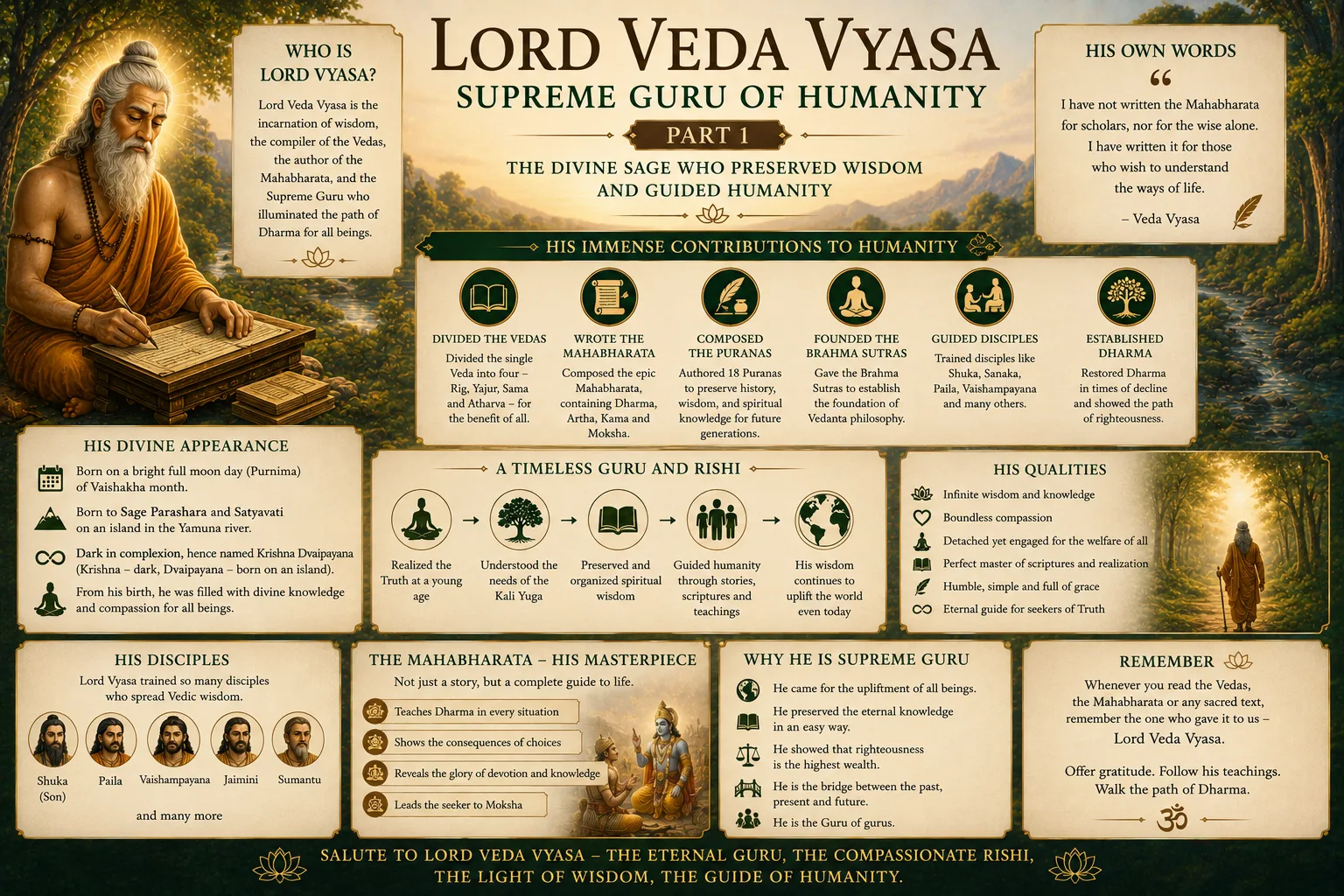 veda-vyasa-part-1
