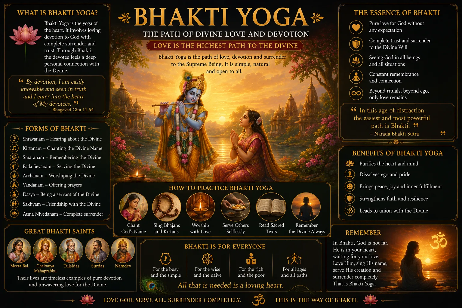 bhakti-yoga